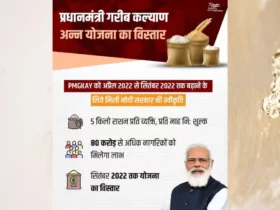 Pradhan Mantri Garib Kalyan Anna Yojana