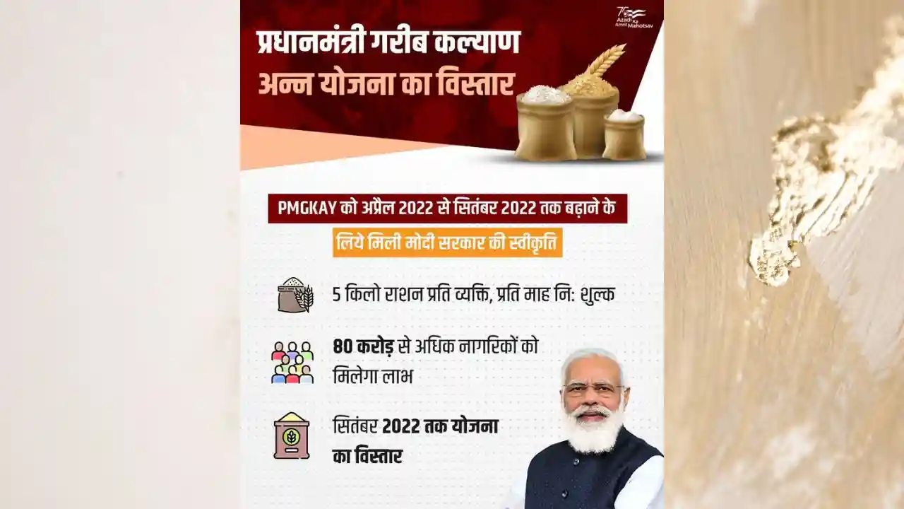 Pradhan Mantri Garib Kalyan Anna Yojana