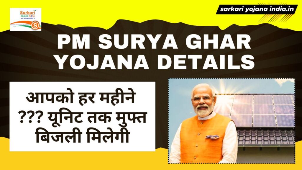 PM Surya Ghar Yojana Details