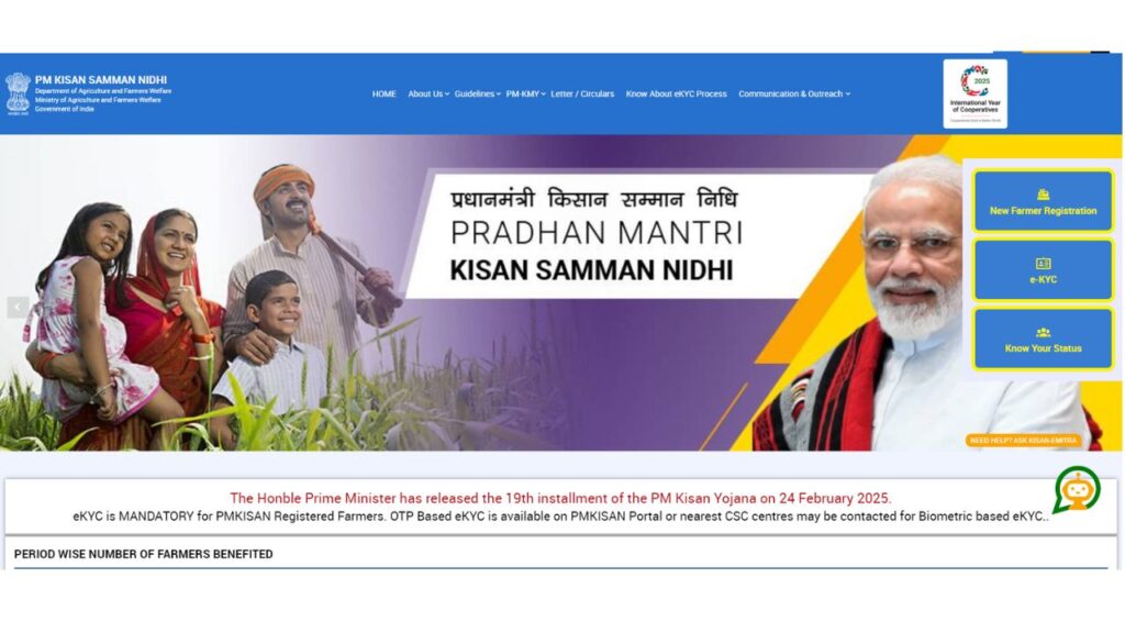 PM Kisan Yojana 20th Installment