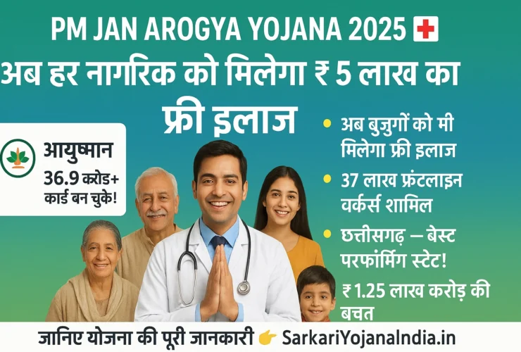 pm jan arogya yojana 2025 Sarkari yojana India