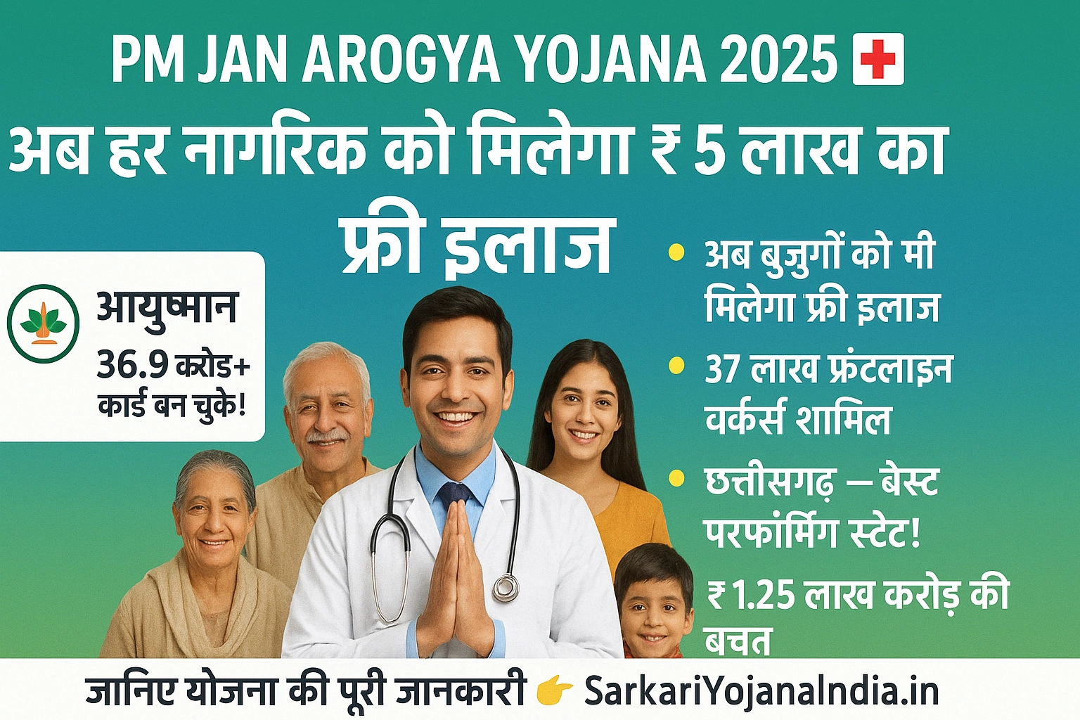 pm jan arogya yojana 2025 Sarkari yojana India